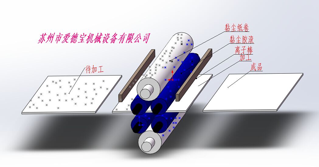 板面清潔機(jī)