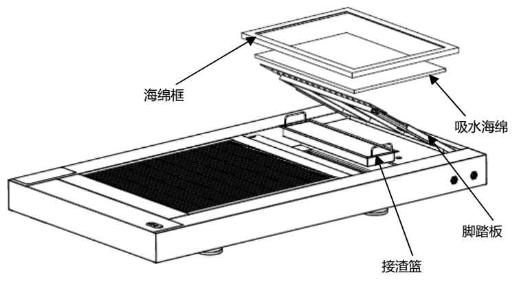 鞋底清潔機示意圖.png