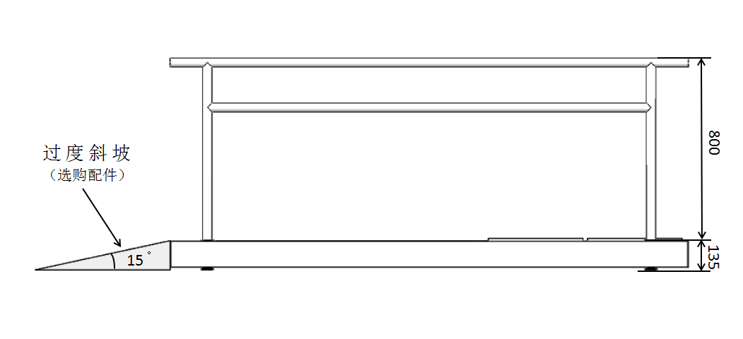 鞋底清潔機側(cè)視結(jié)構(gòu)尺寸示意圖.png