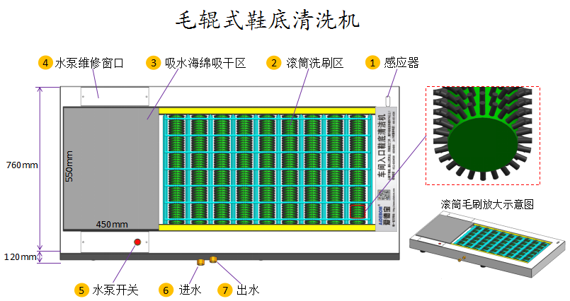 毛輥式鞋底清潔機結(jié)構示意圖.png