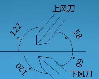 鞋底清潔機(jī)