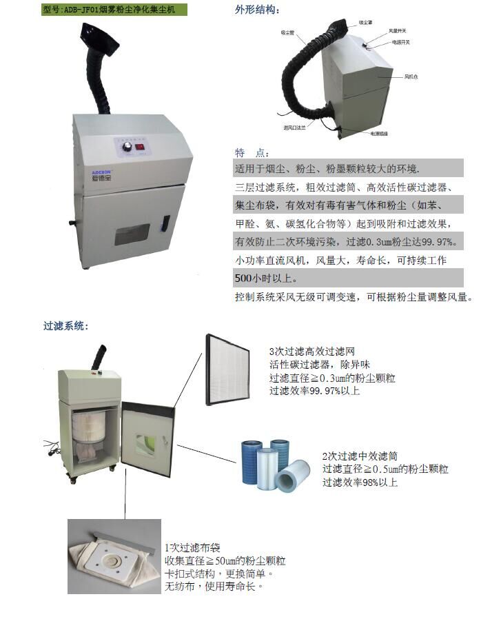 鞋底清潔機